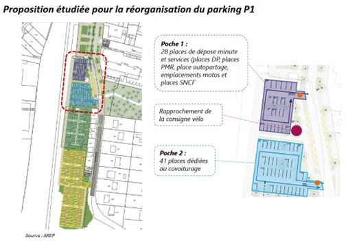 Image5 plan de la repartition des zones de stationnement du PEM de Bellevile en Beaujolais