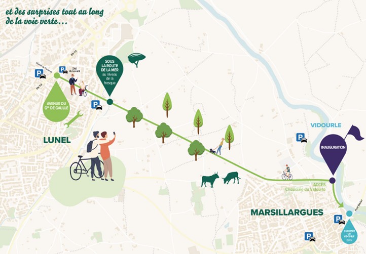 Image7 Voie verte Lunel Marsillargues Schema