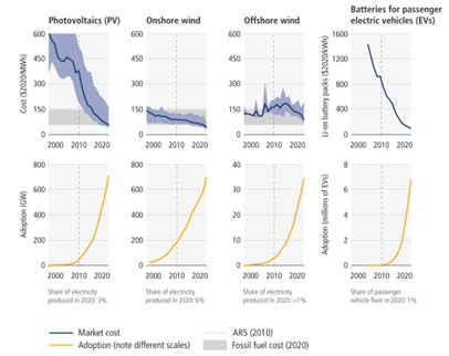 Figure3.jpg