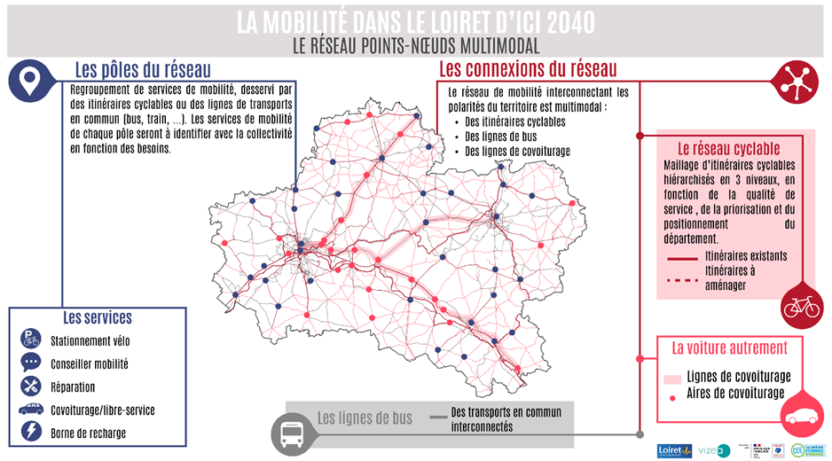 Mobilité_Loiret.png