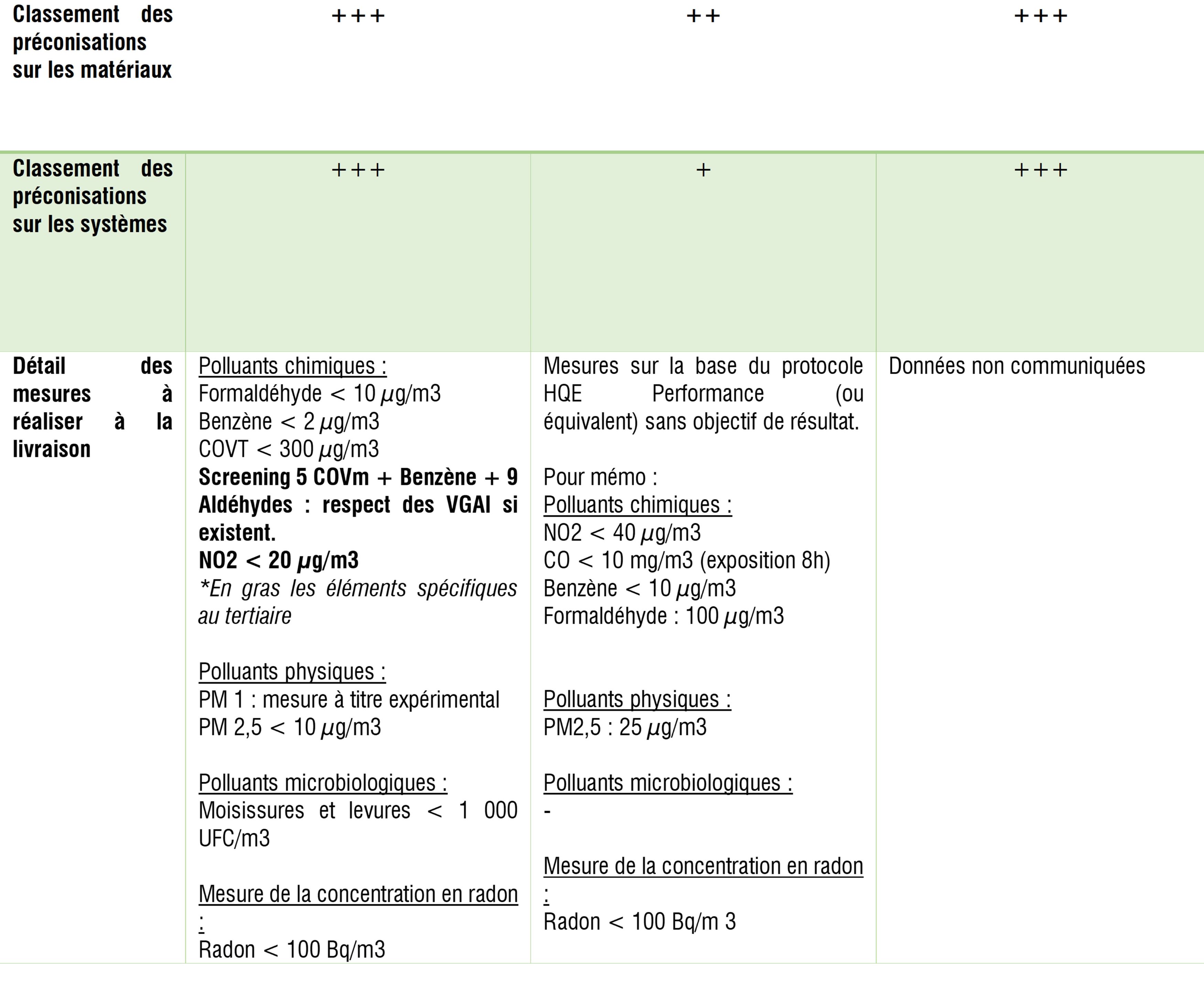 comparatif_labels_2.jpg