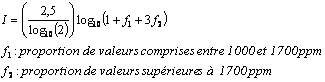 Formule Indice de Confinement