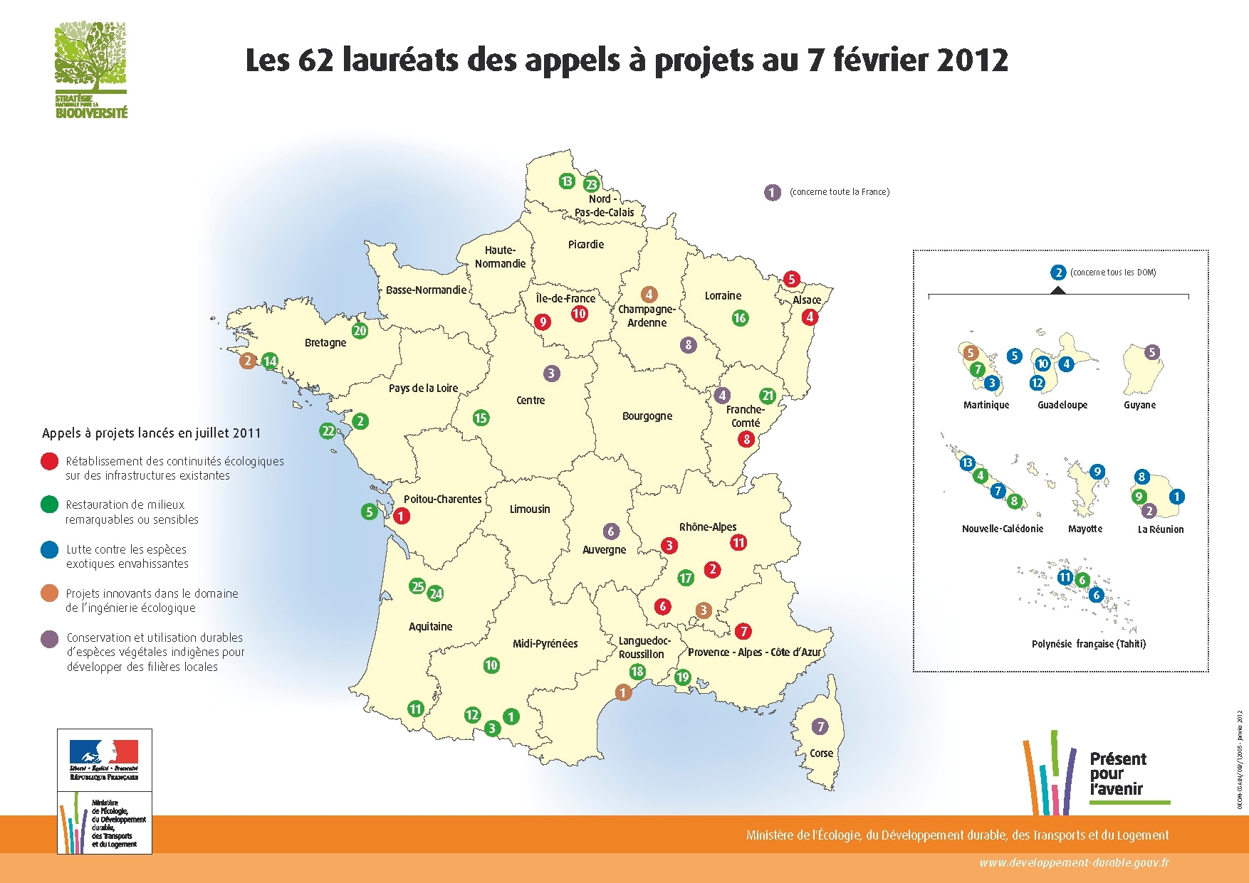 Lauréats AaP Biodiversité