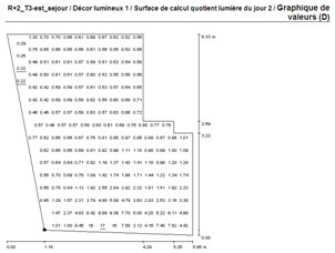 FLJ Resultat3