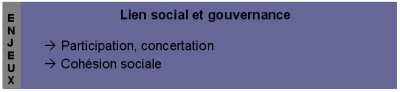 Lien social et gouvernance