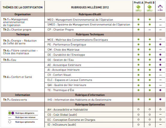 h_e (options et rubriques) h_e (options et rubriques)