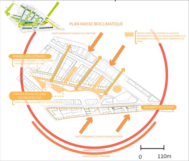 Projet de concours – Plan masse bioclimatique - LesEnR