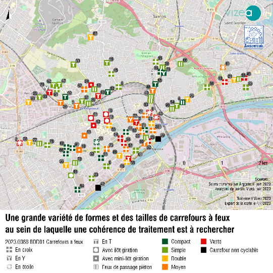 variete carrefours