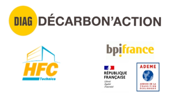 Bilan des Emissions de Gaz à  Effet de Serre - Diag Décarbon&#039;Action