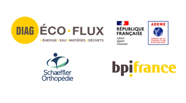 Diagnostic Eco-Flux - (Energie, Eau, Matières Premières &amp; Déchets)  Scheffler Orthopédie