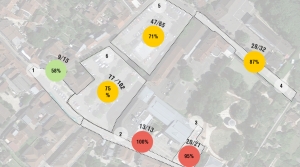 Etude stationnement secteurs centre-ville et Verdun-Plaine - ZAC Multi-sites à Taverny (95)